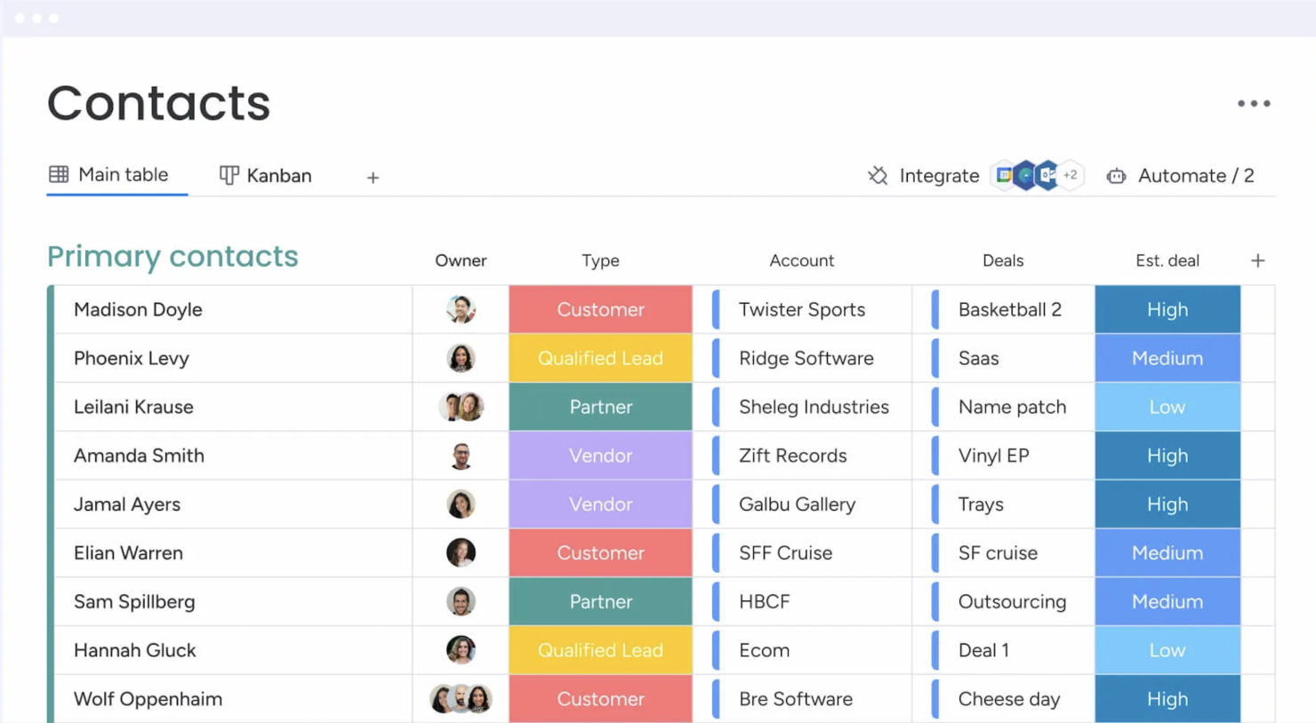 screenshot - Monday Sales CRM Software In-Depth Review 2025