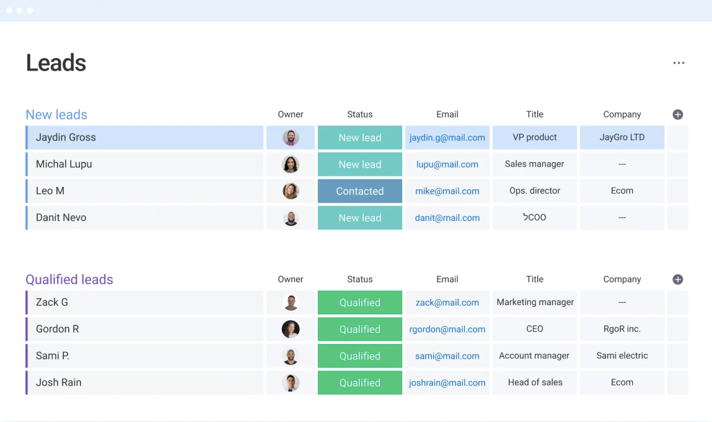 screenshot - Monday Sales CRM Software In-Depth Review 2025