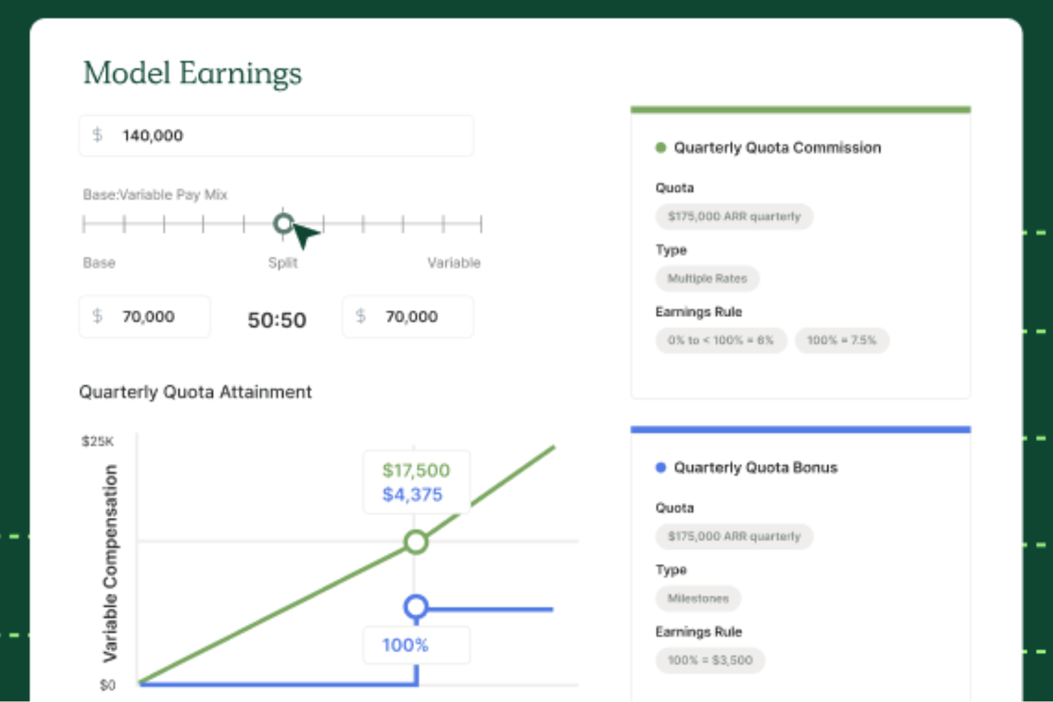 screenshot - QuotaPath Review 2025: Pros, Cons, Features & Pricing