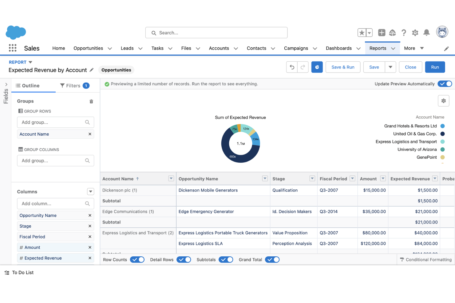 screenshot - Salesforce CRM Review: Pros, Cons, Features, and Pricing