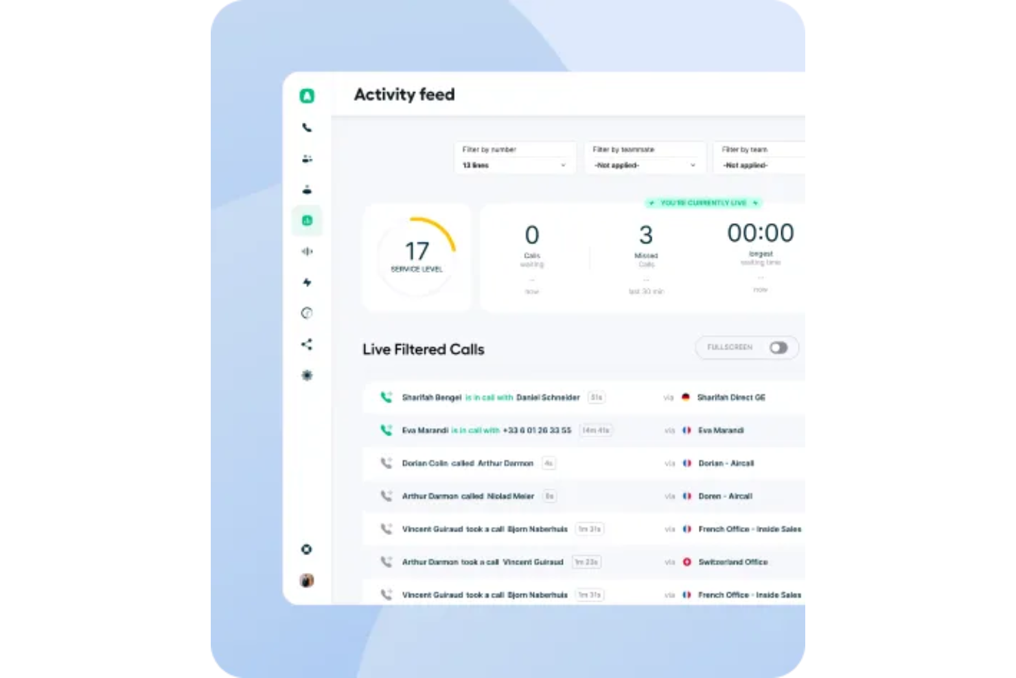 screenshot - Aircall Review: Pros, Cons, Features and Pricing