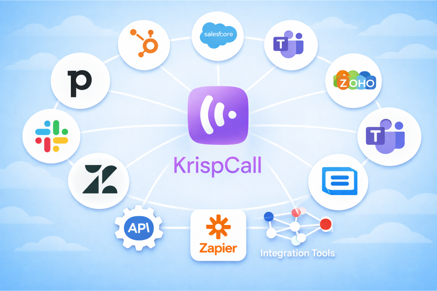 screenshot - KrispCall Review: Pros, Cons, Features and Pricing