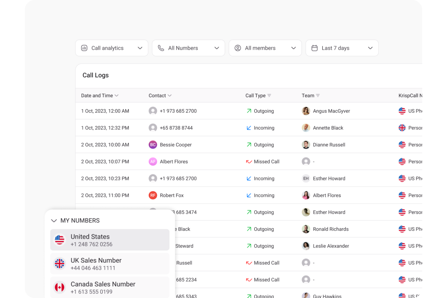 screenshot - KrispCall Review: Pros, Cons, Features and Pricing