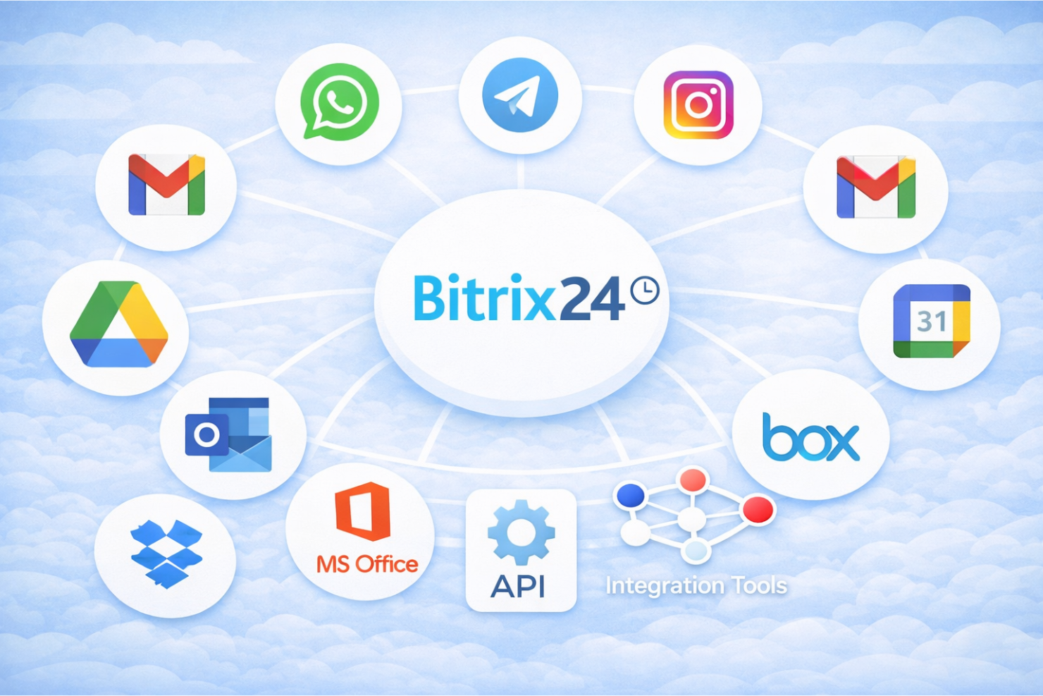 screenshot - Bitrix24 Review: Pros, Cons, Features and Pricing