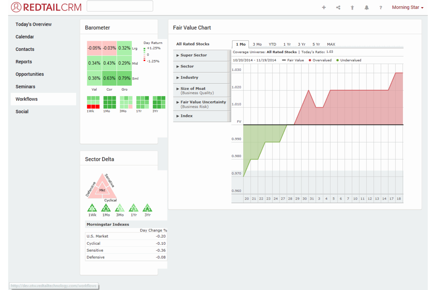 screenshot - Redtail CRM Review: Pros, Cons, Features and Pricing