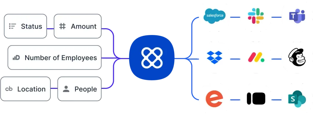 screenshot - Affinity Review: Pros, Cons, Features and Pricing