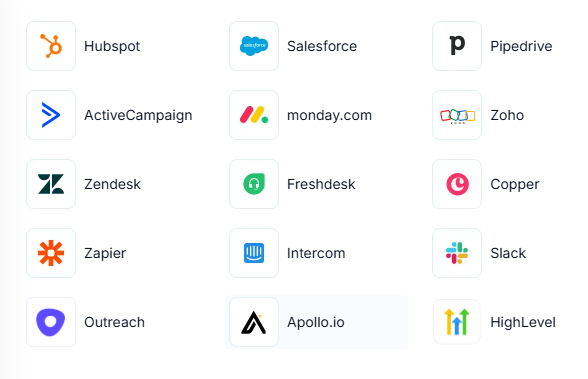 screenshot - JustCall Review: Pros, Cons, Features and Pricing