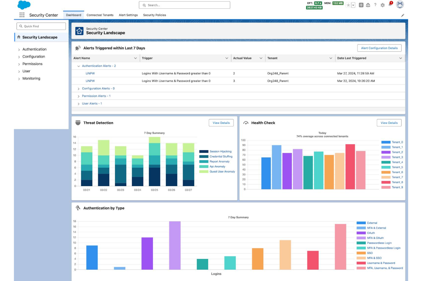 screenshot - Salesforce Financial Services Review: Pros, Cons, Features and Pricing