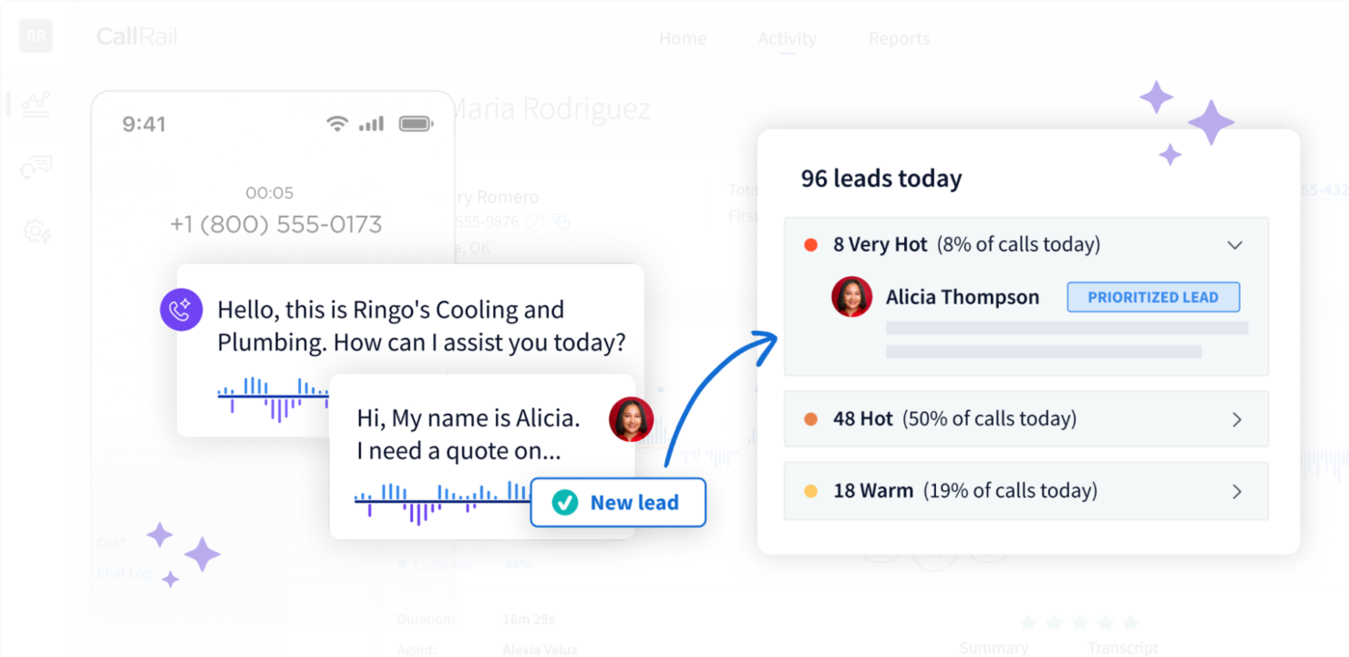 screenshot - CallRail Review: Pros, Cons, Features and Pricing