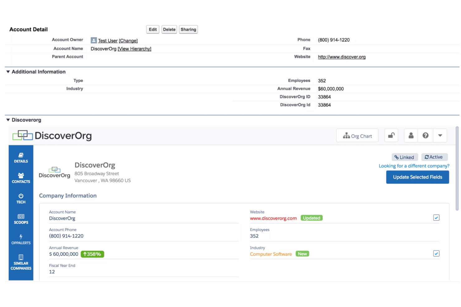 screenshot - DiscoverOrg Review: Pros, Cons, Features and Pricing Discover