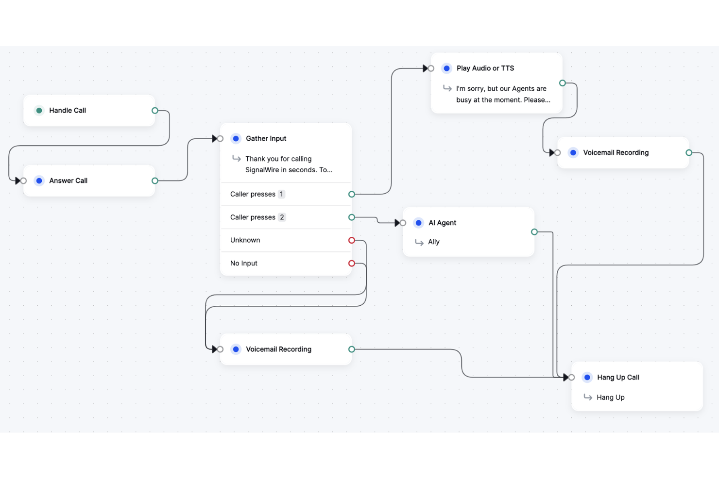 screenshot - FluentStream Review: Pros, Cons, Features and Pricing