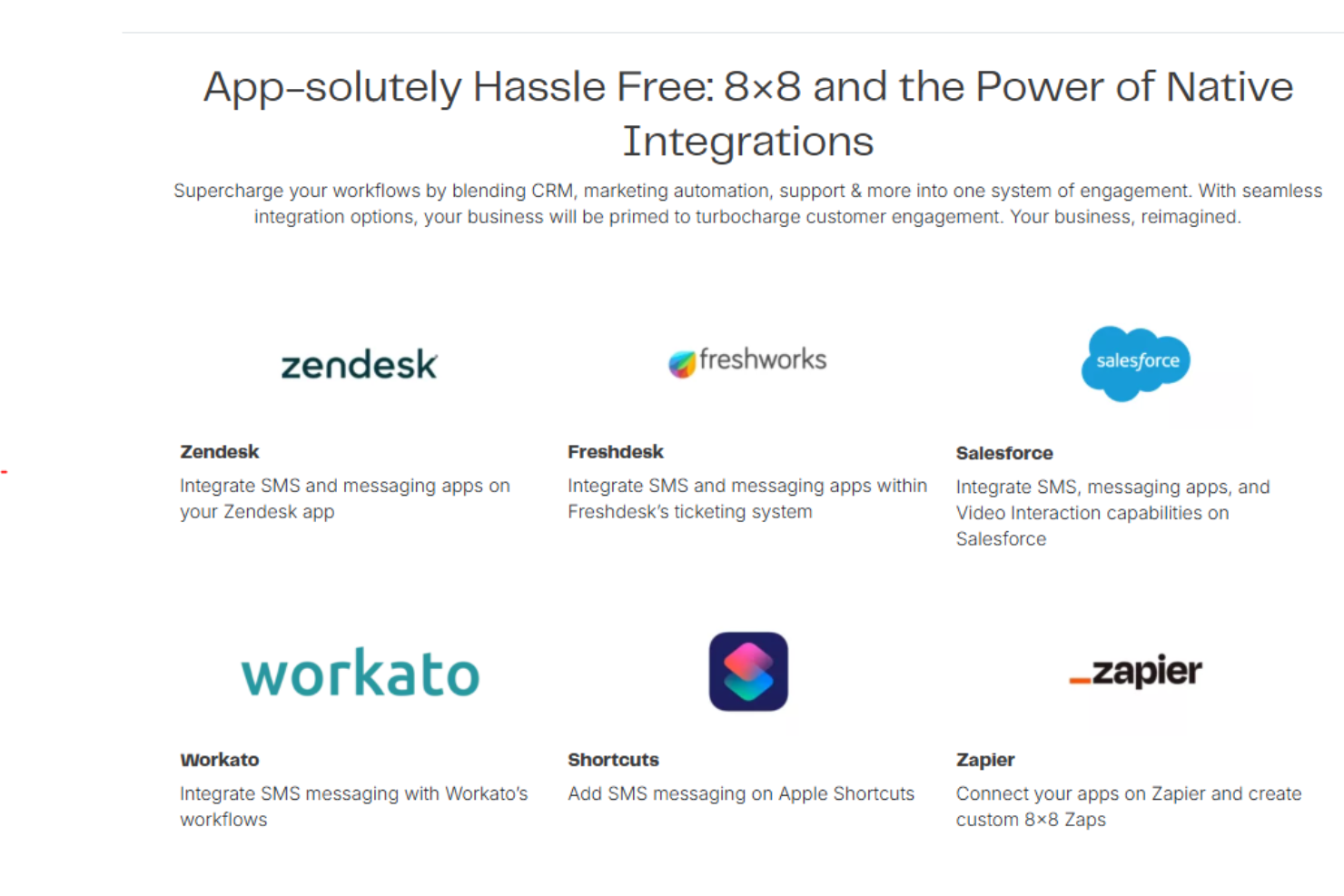screenshot - 8×8 Review: Pros, Cons, Features, and Pricing Explained