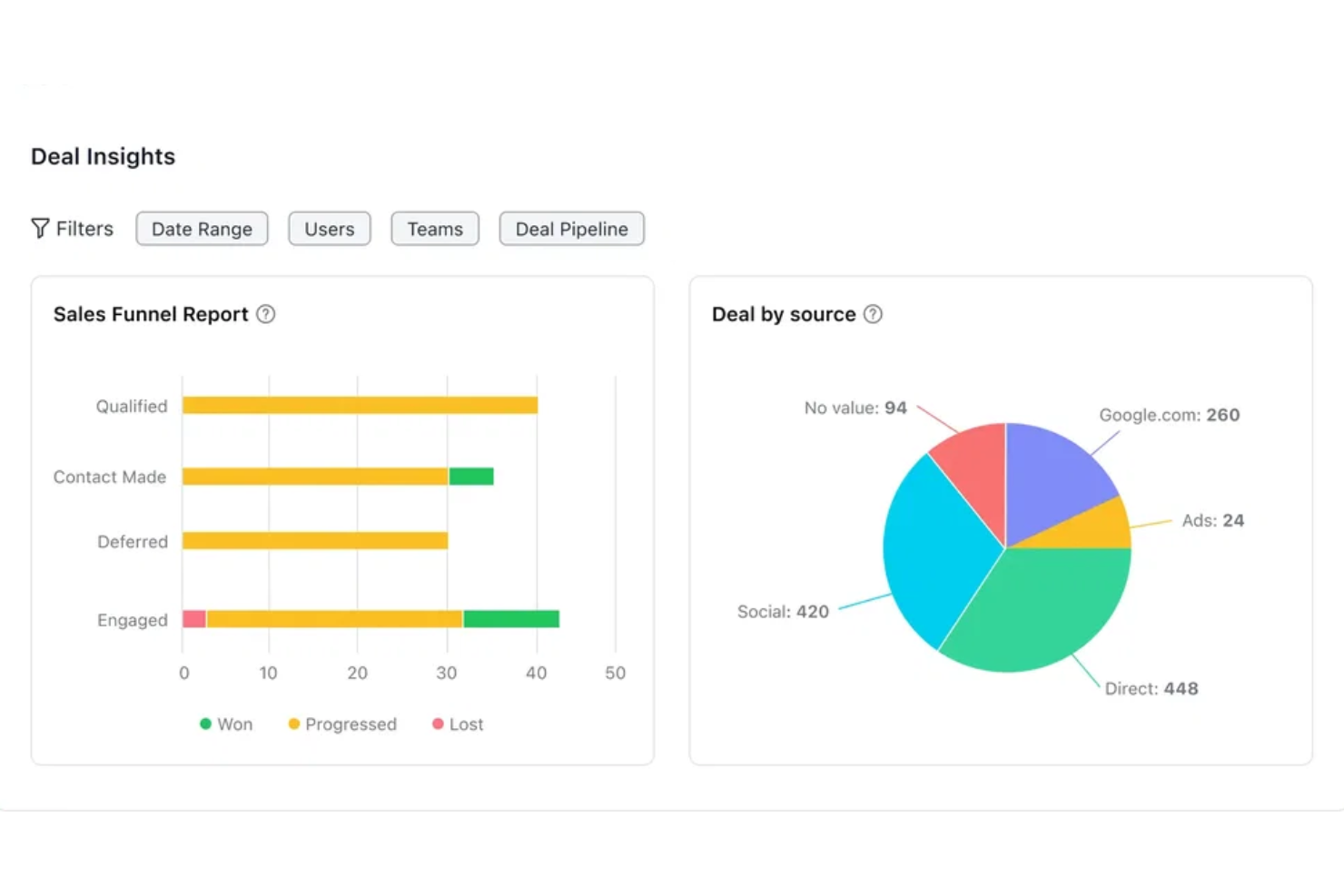 screenshot - Salesmate Review: Pros, Cons, Features, and Pricing Explained