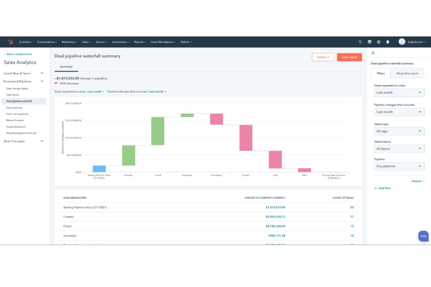 screenshot - HubSpot Review 2026: Pros, Cons, Features, and Pricing