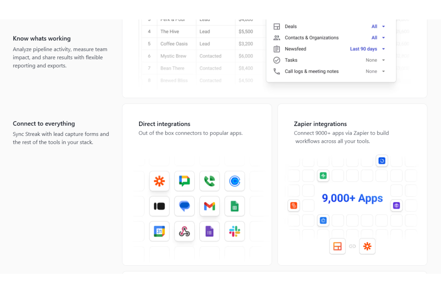 screenshot - Streak Review 2026: Pros, Cons, Features, and Pricing