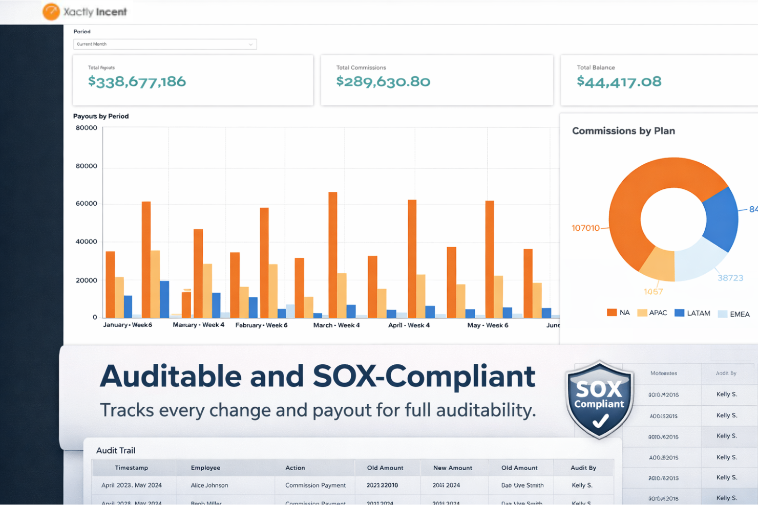 screenshot - Xactly Review: Pros, Cons, Features, and Pricing Breakdown