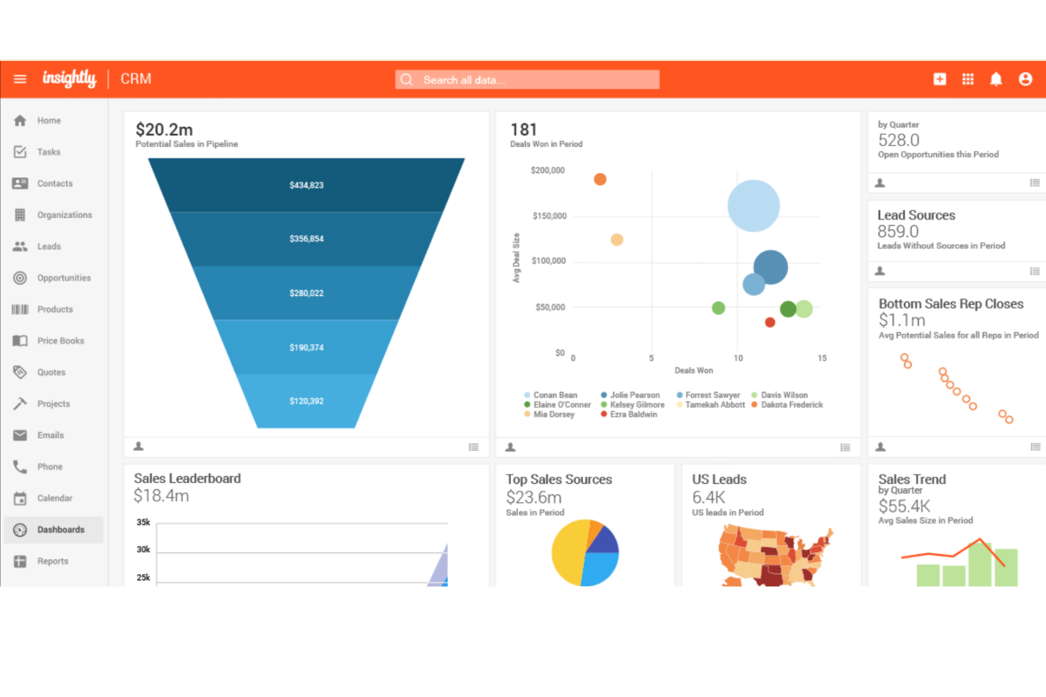 screenshot - Insightly Review 2026: Pros, Cons, Features, and Pricing