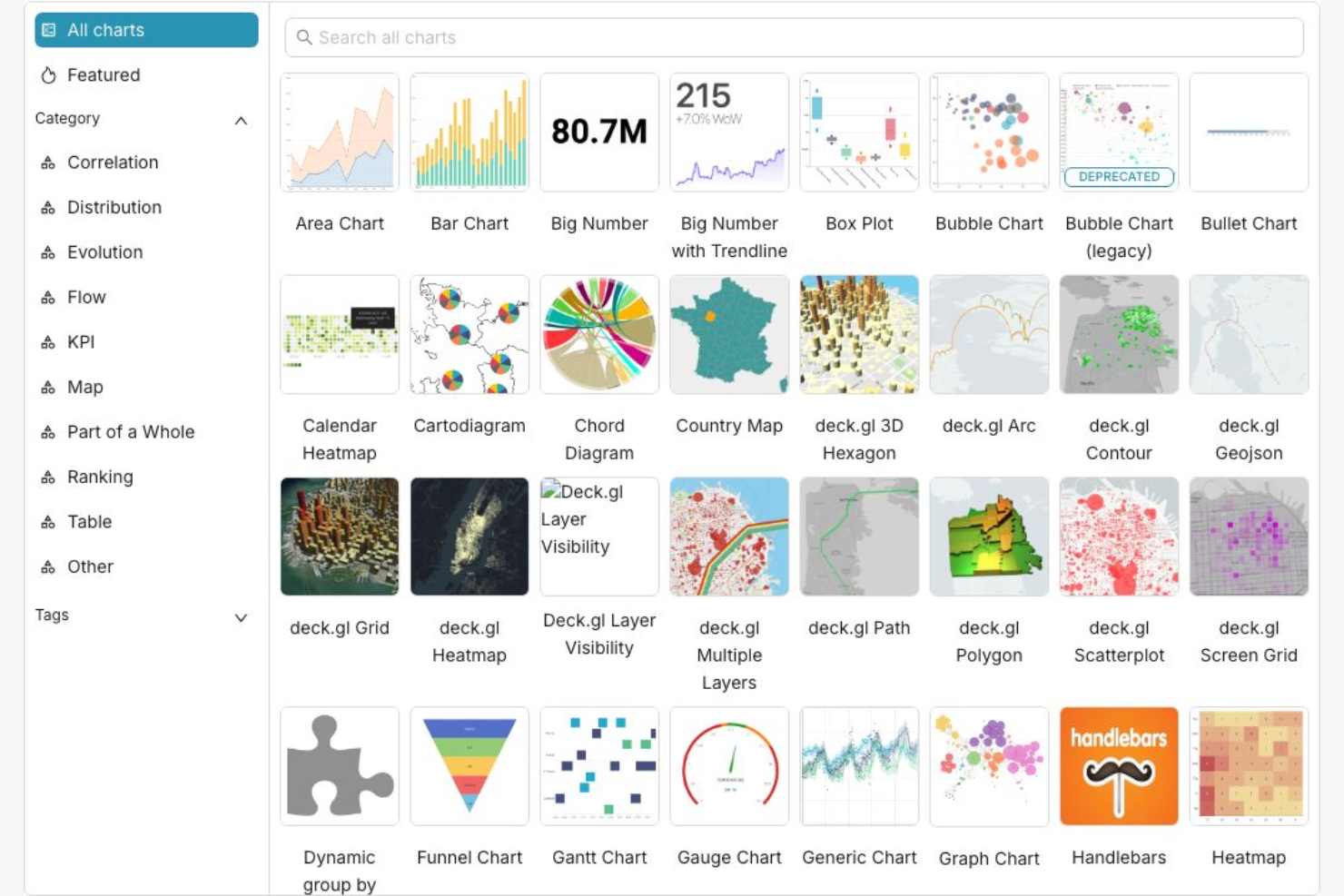 Apache Superset screenshot - 12 beste Looker-Alternativen für 2026