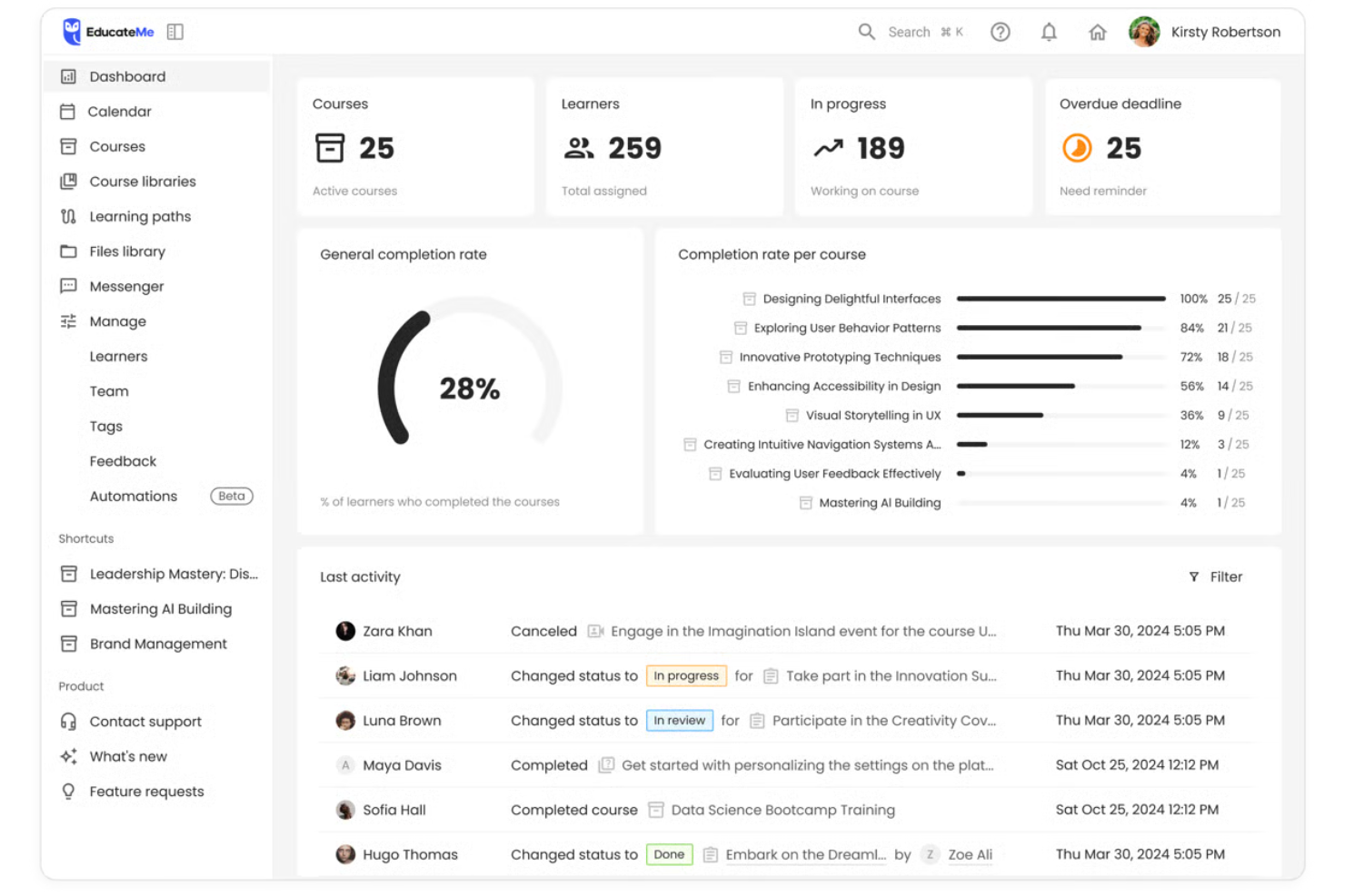Continu screenshot - 27 Meilleurs Logiciels de Gestion des Partenaires en 2026