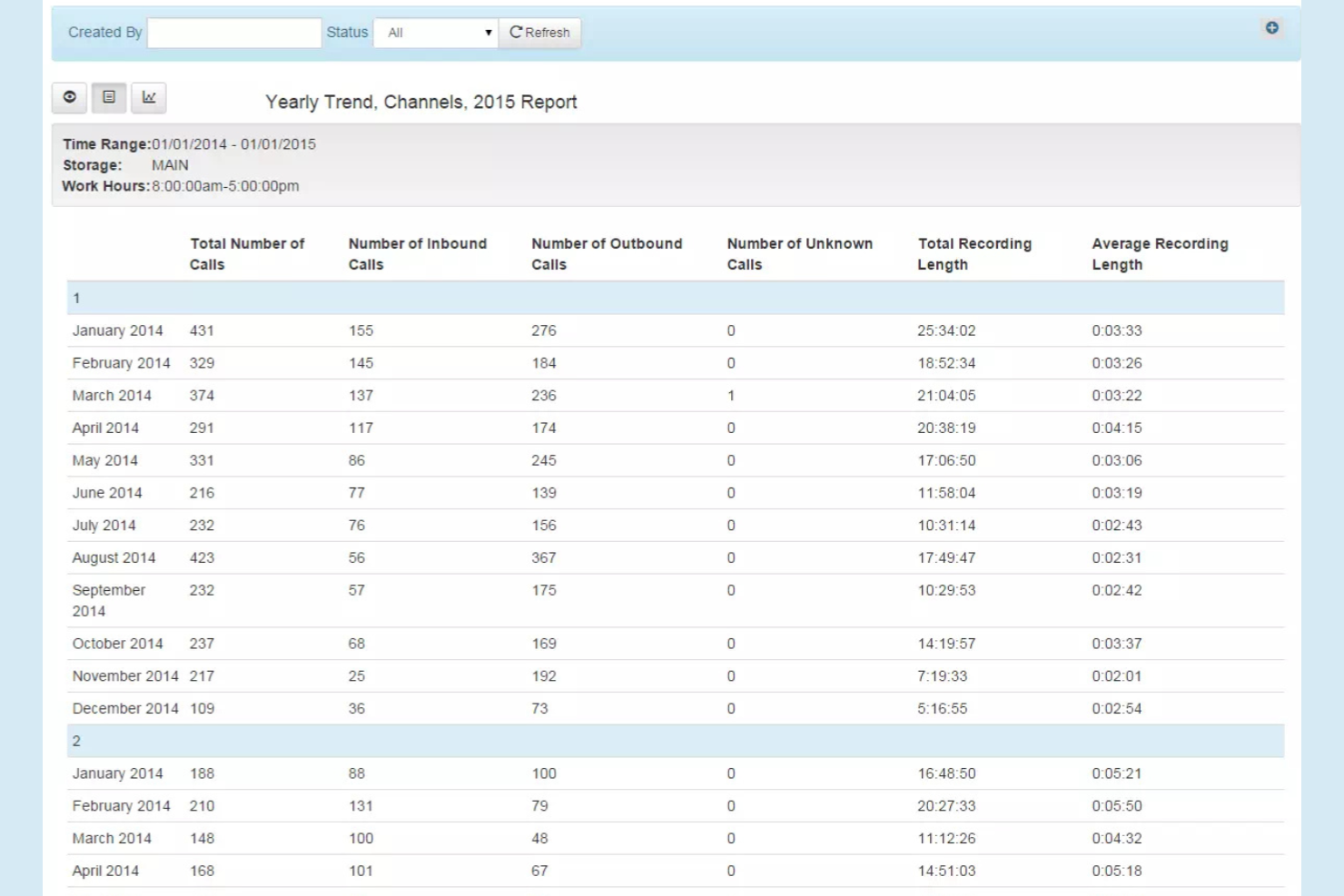 Versadial screenshot - 12 meilleurs logiciels d’enregistrement d’appels examinés en 2026