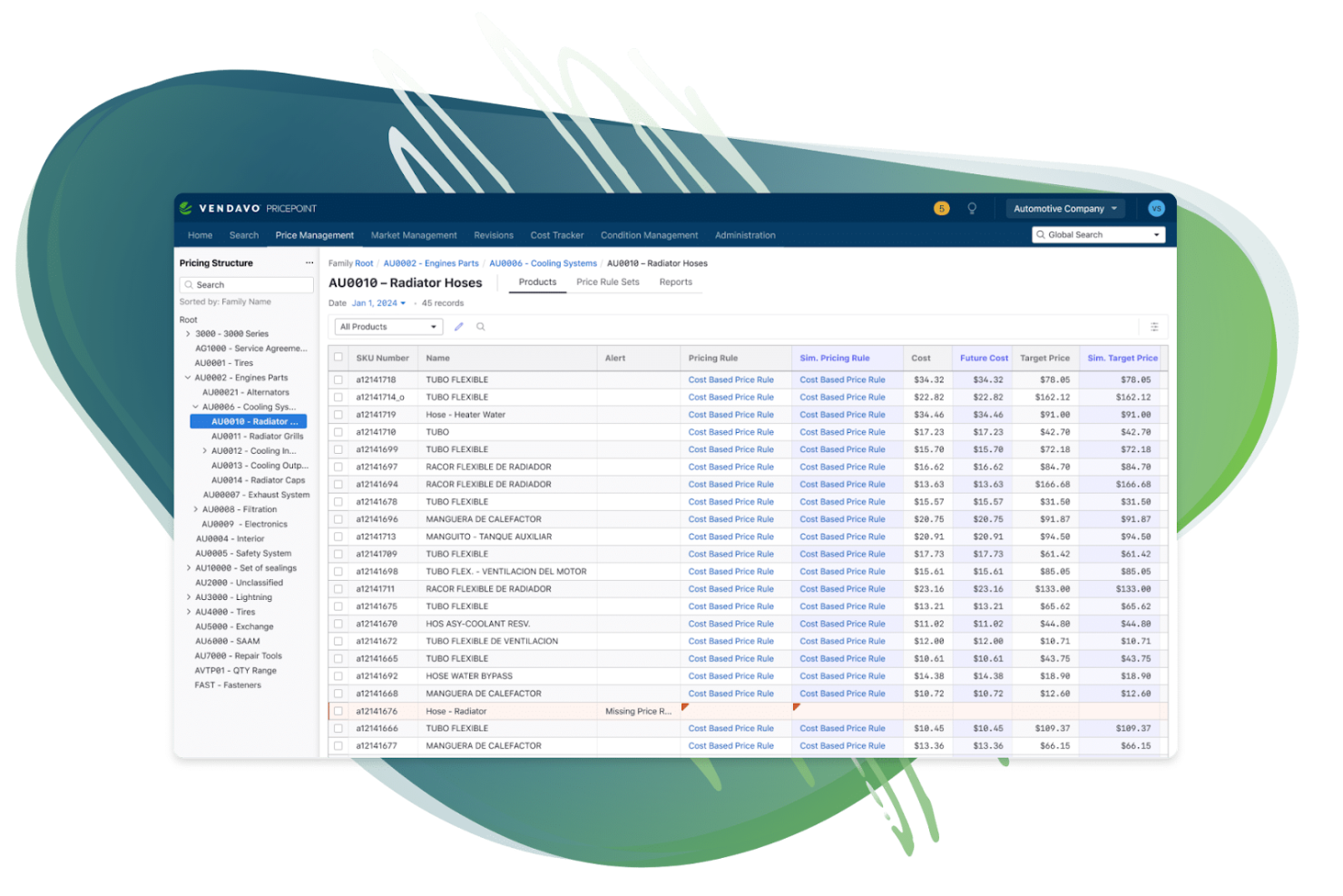 Vendavo screenshot - 21 Beste dynamische Preissetzungssoftware im Test 2026