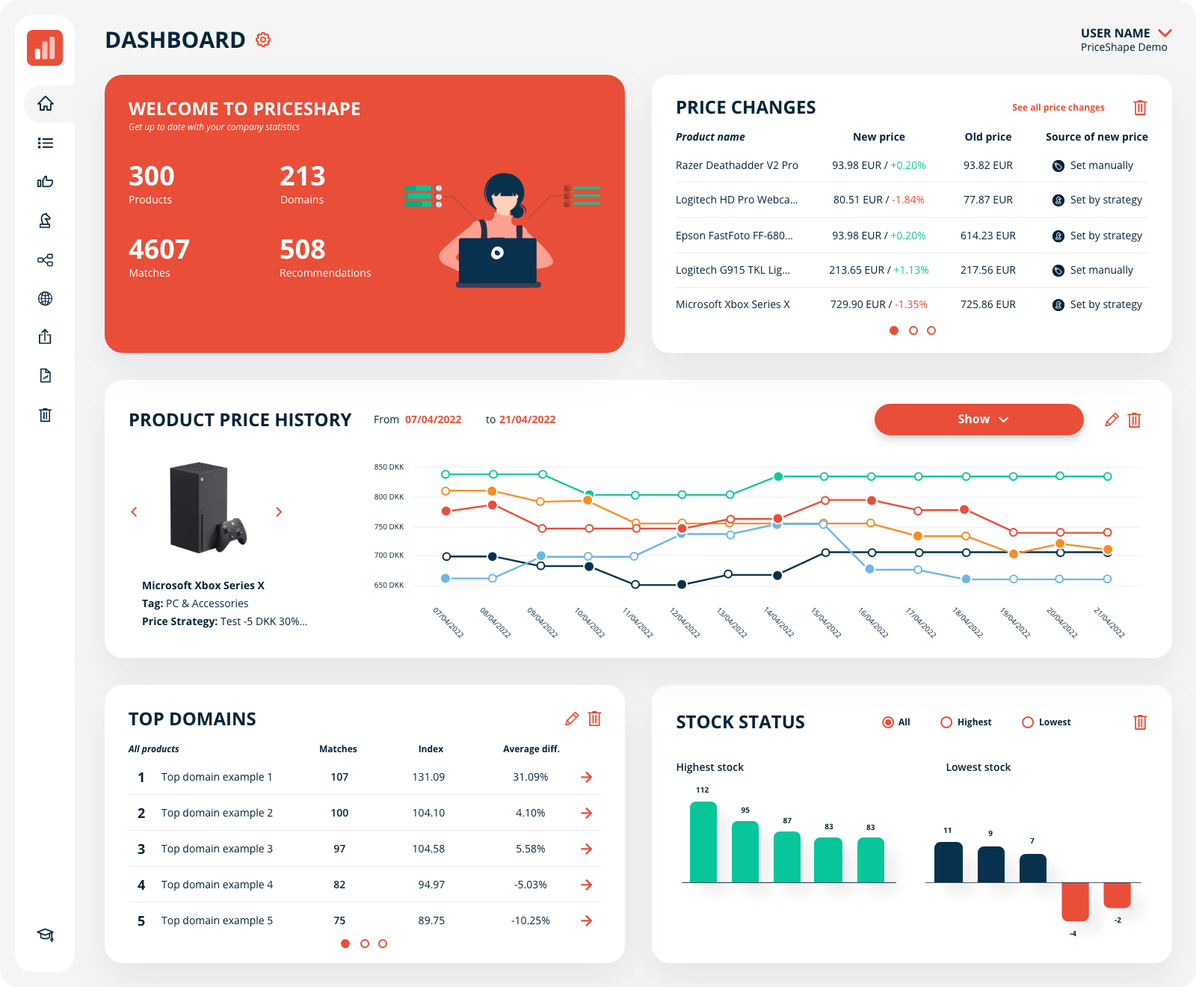PriceShape screenshot - 22 meilleurs logiciels de tarification pour petites entreprises en 2026