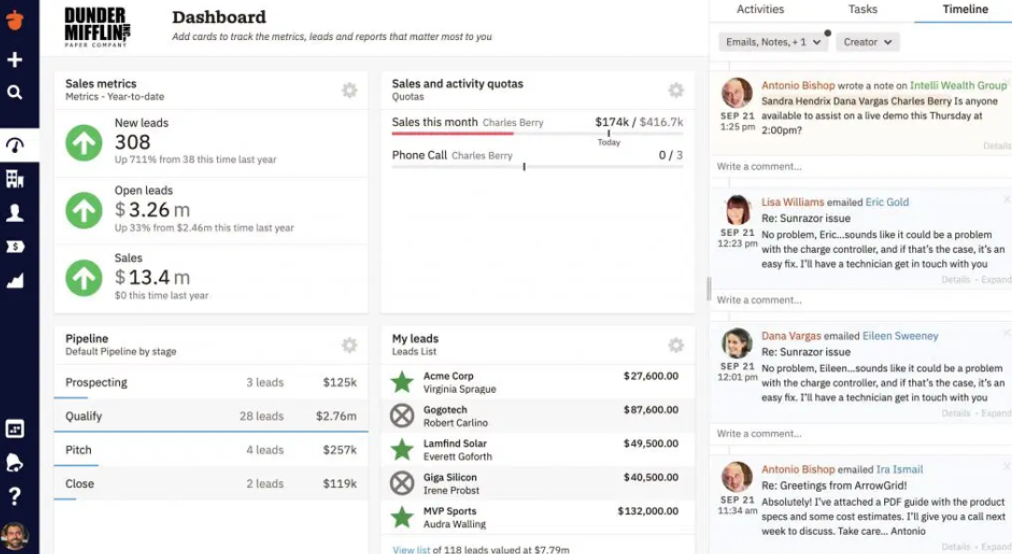 Nutshell screenshot - 20 Meilleurs Logiciels CRM Pour Intégration Avec Outlook En 2026