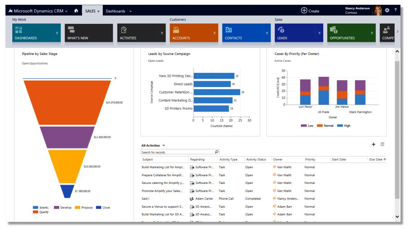 Microsoft Dynamics 365 screenshot - 20 Beste CRM-Software für Outlook-Integration im Jahr 2026