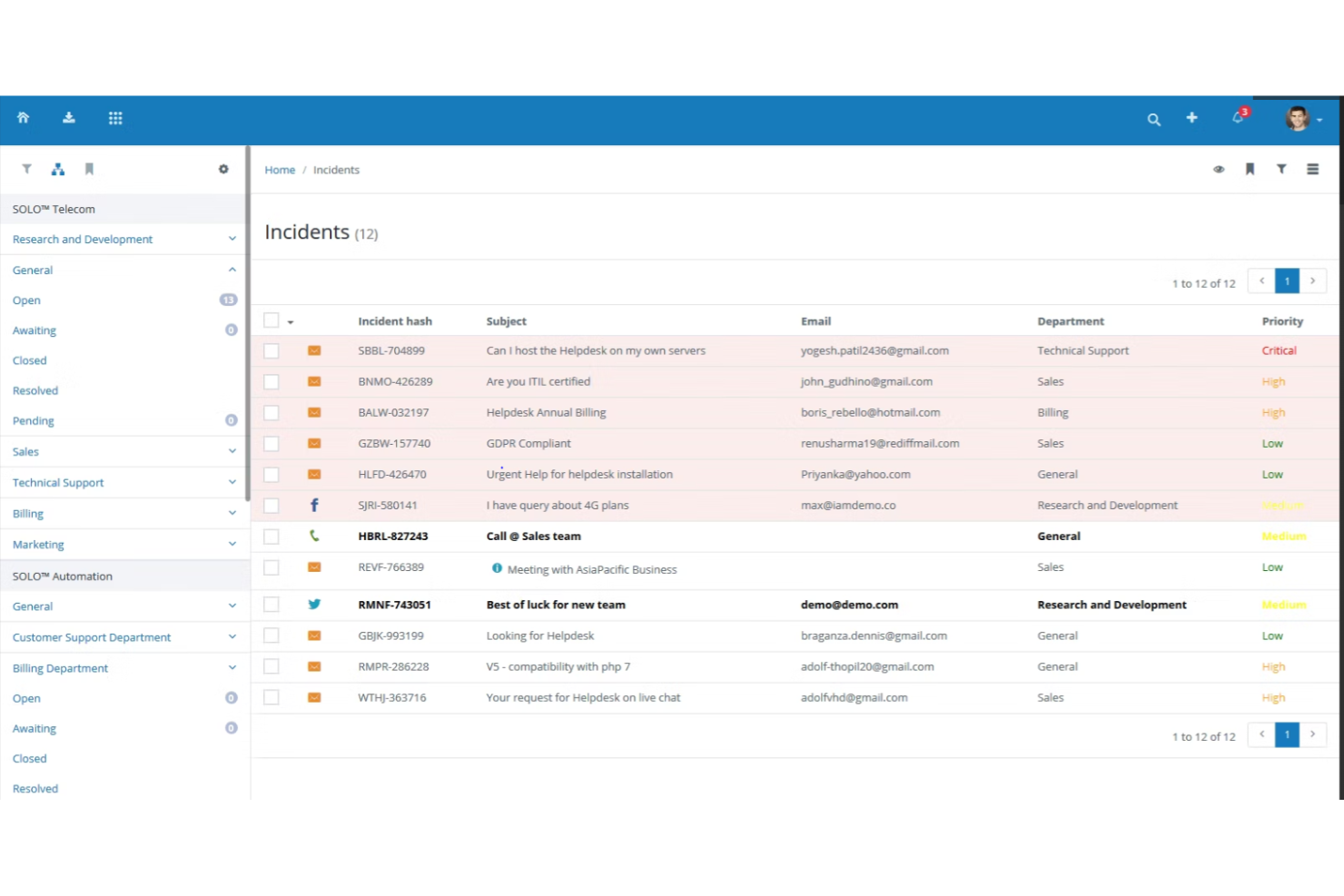 Vision Helpdesk screenshot - 25 Beste Zendesk-Alternativen im Test 2026