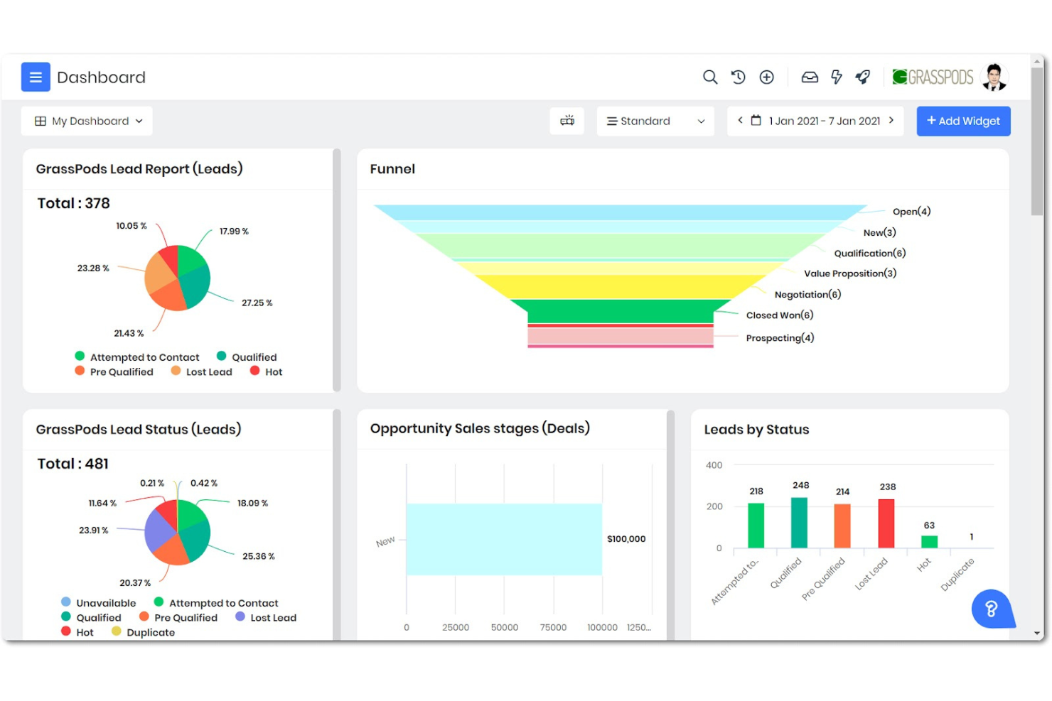 Vtiger One Pilot screenshot - 23 Beste Freshsales-Alternativen im Test 2026