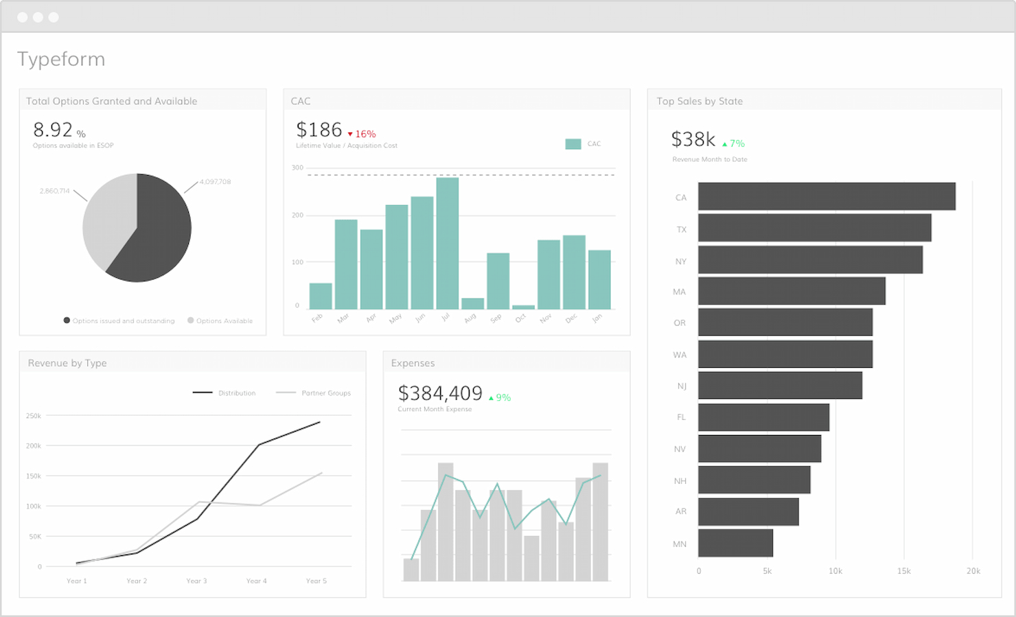 Typeform screenshot - 19 Meilleurs Outils de Génération de Leads Automatisée Sélectionnés Pour 2026