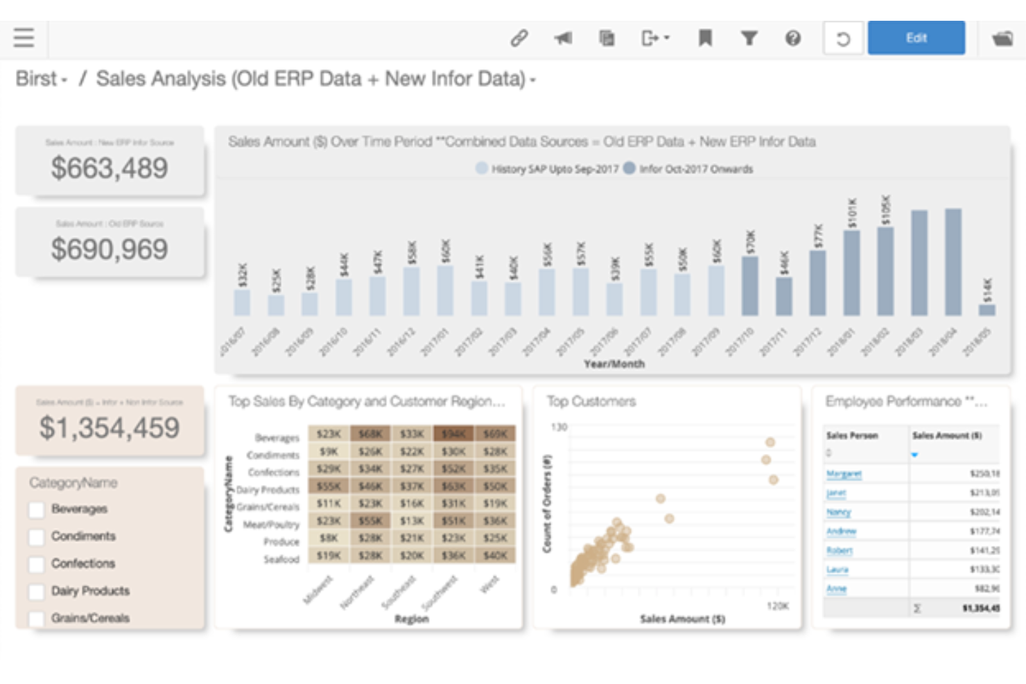 Networked BI screenshot - 10 Meilleurs Outils BI En Libre-Service Passés En Revue Pour 2026