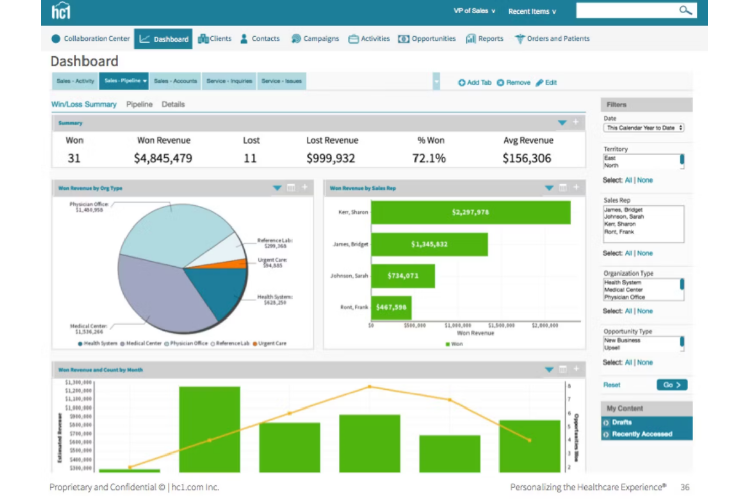 HC1 Healthcare CRM screenshot - 18 Meilleurs Logiciels CRM pour la Santé Passés en Revue pour 2026