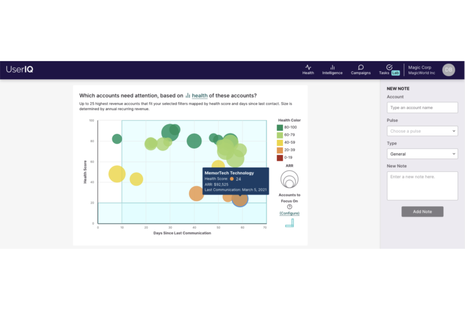 UserIQ screenshot - Die 20 besten Software-Lösungen für das Design von Verkaufsgebieten im Jahr 2026