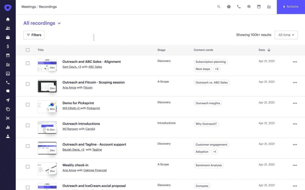 Outreach screenshot - Die 20 besten Sales-Funnel-Software-Lösungen im Test für 2026