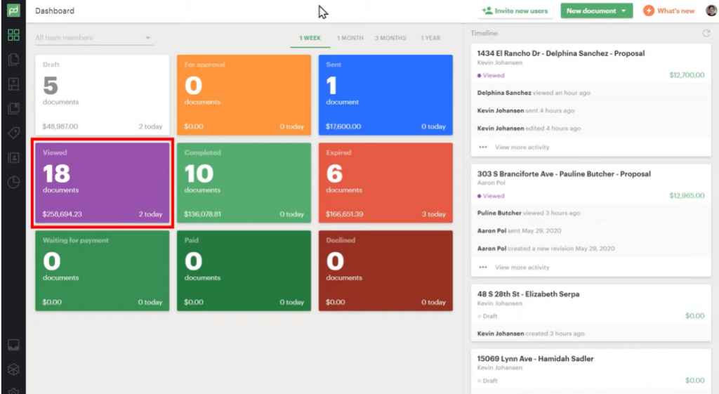 PandaDoc screenshot - 22 Meilleurs Logiciels de Proposition Passés en Revue pour 2026