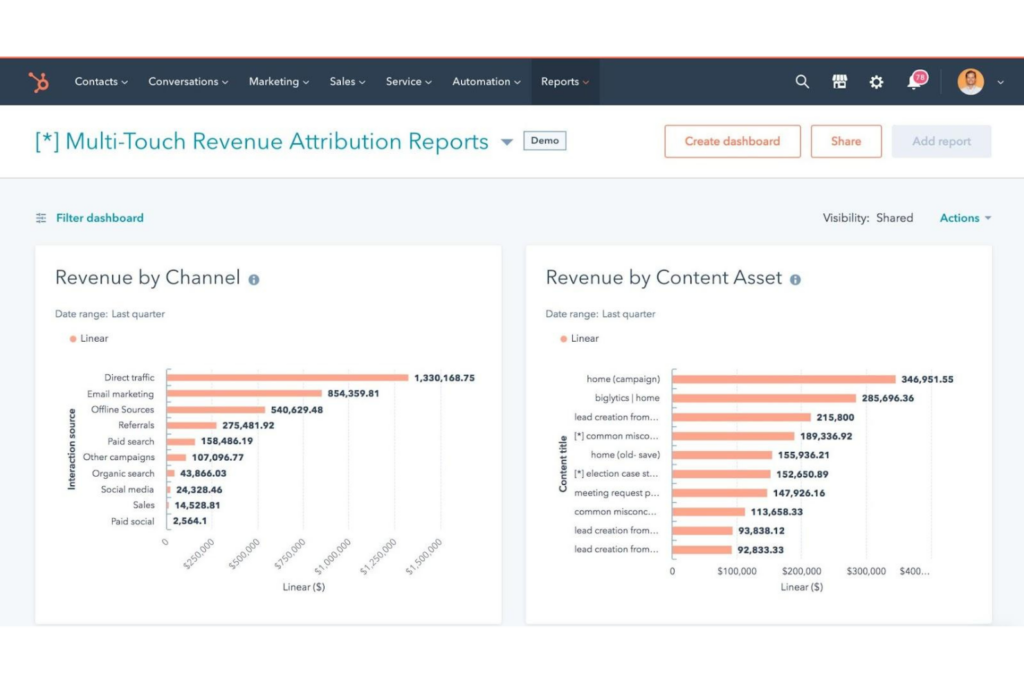 HubSpot Marketing Hub screenshot - Les 10 meilleurs logiciels d’automatisation marketing en 2026