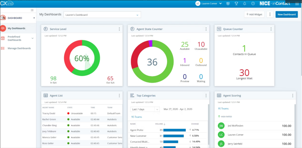 NiCE CXone screenshot - 10 Meilleurs Logiciels de Composition Automatique Passés en Revue pour 2026