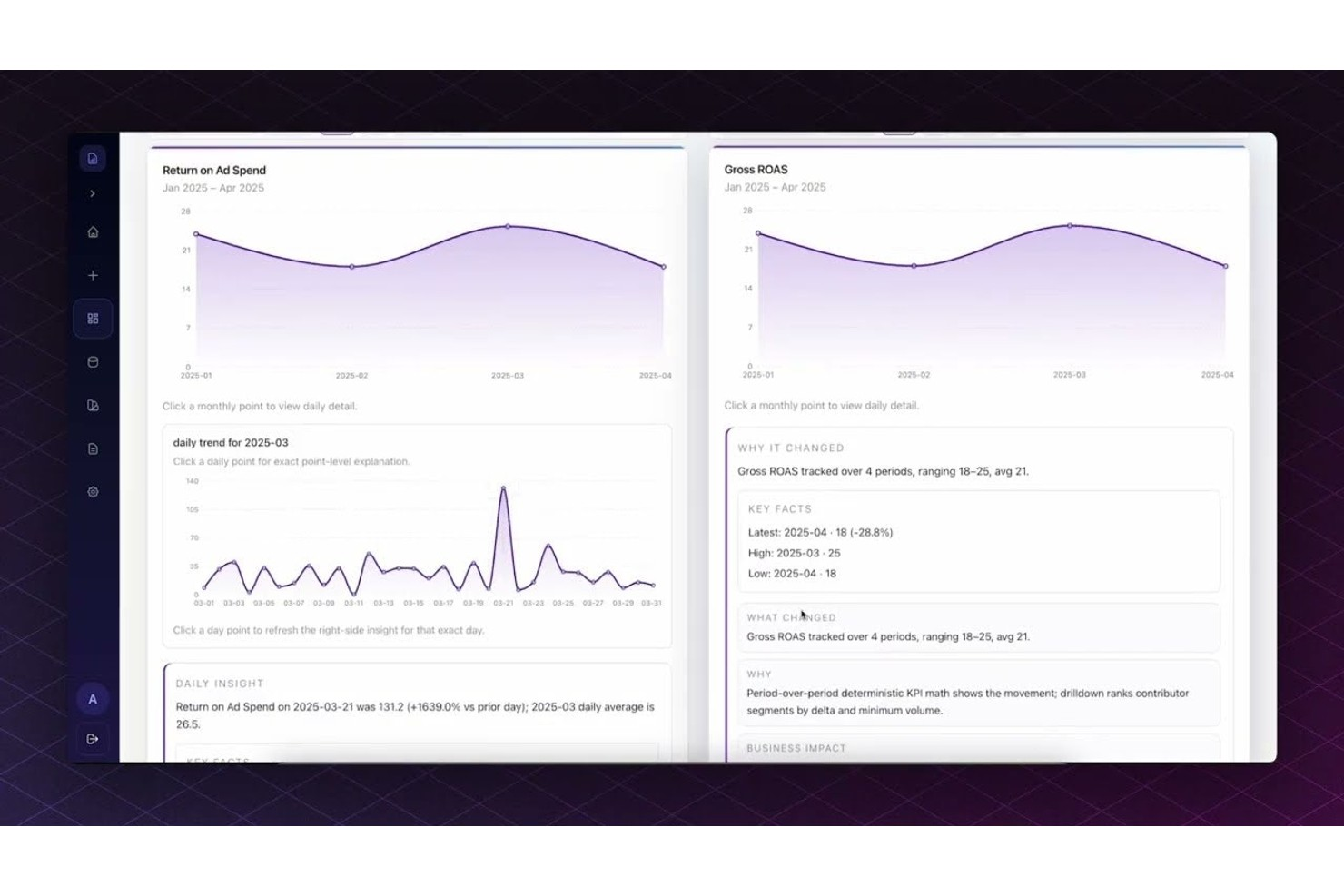 Signara screenshot - 19 Meilleurs Outils BI Intégrés Passés en Revue en 2026