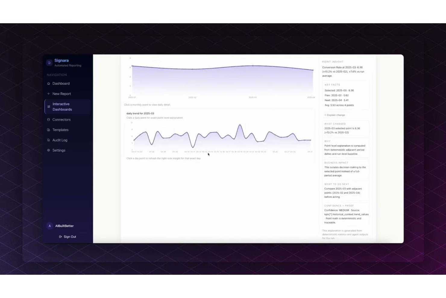 Signara screenshot - 20 Meilleurs Logiciels de Visualisation de Données en 2026