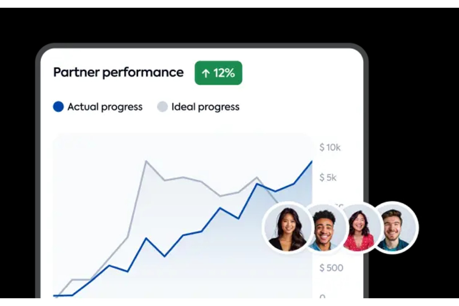 TalentLMS screenshot - 10 beste Partnerschulungssoftwares im Jahr 2026