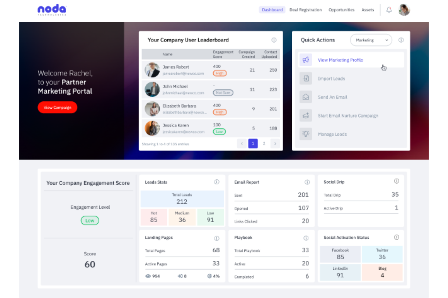 Mindmatrix screenshot - I 10 migliori strumenti per l’abilitazione dei partner di canale nel 2026