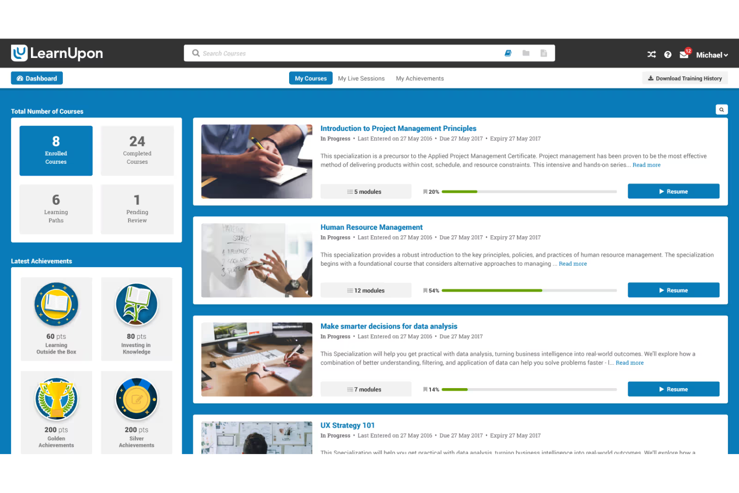 LearnUpon screenshot - I 10 migliori strumenti per l’abilitazione dei partner di canale nel 2026