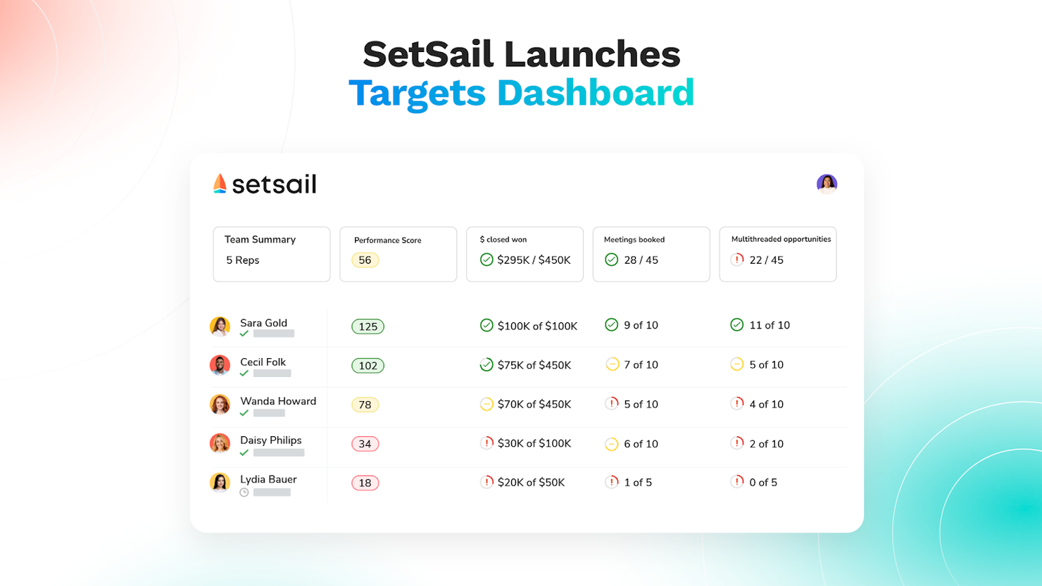SetSail screenshot - I 10 Migliori Software di Gamification per le Vendite nel 2026