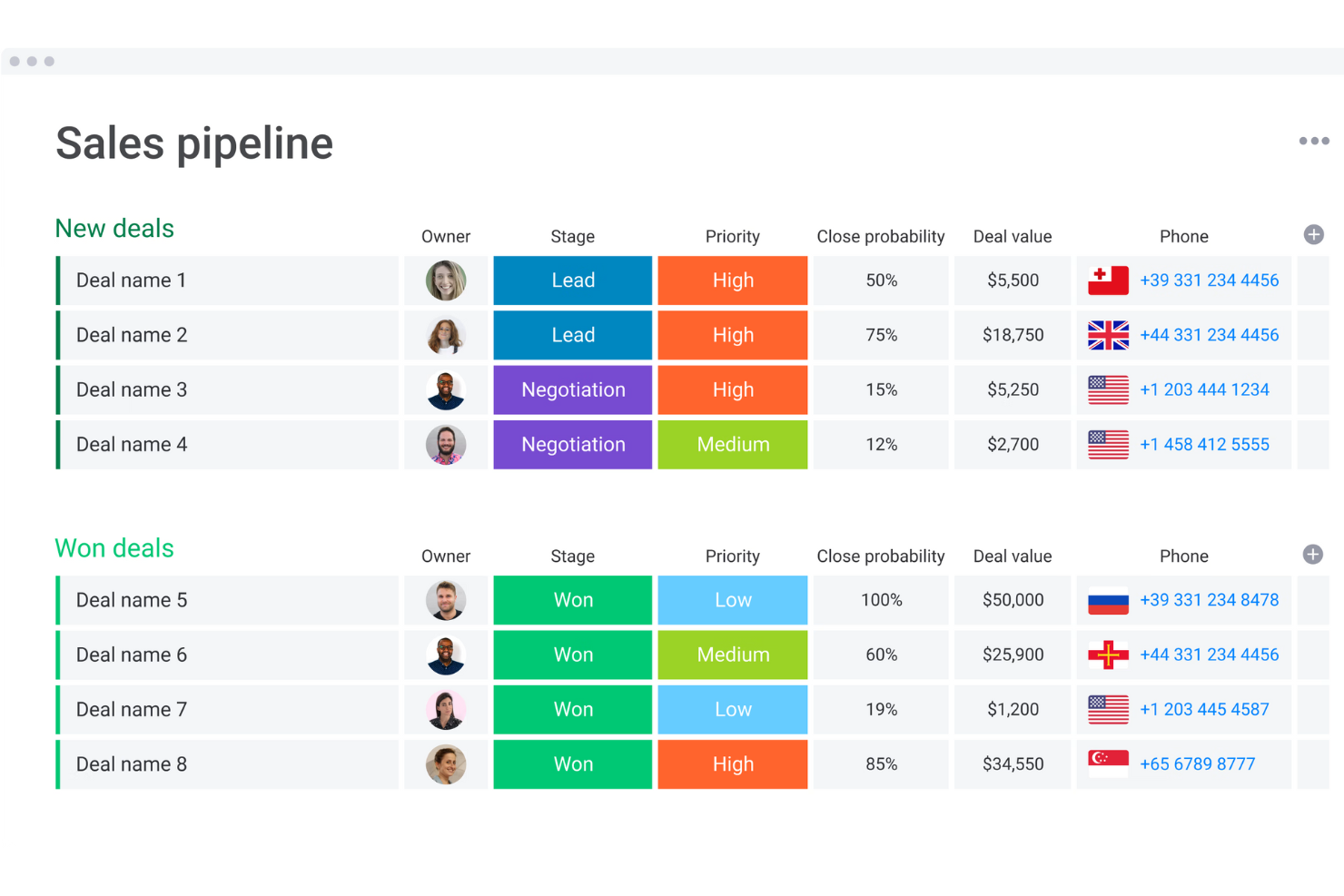monday CRM screenshot - I 10 migliori software per la gestione delle prestazioni di vendita nel 2026