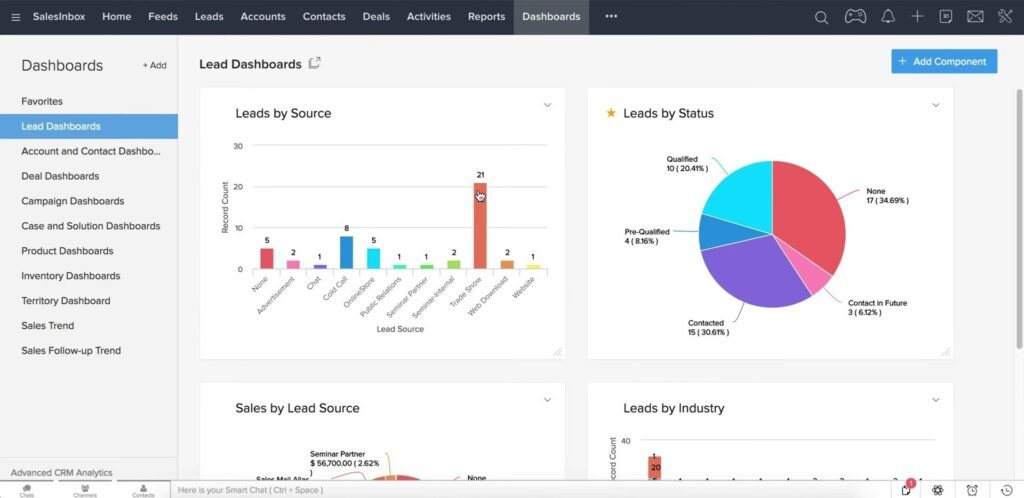 Zoho CRM screenshot - I 10 migliori software per funnel di vendita recensiti per il 2026