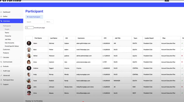 Performio screenshot - Le 10 migliori soluzioni software per la gestione delle commissioni di vendita nel 2026