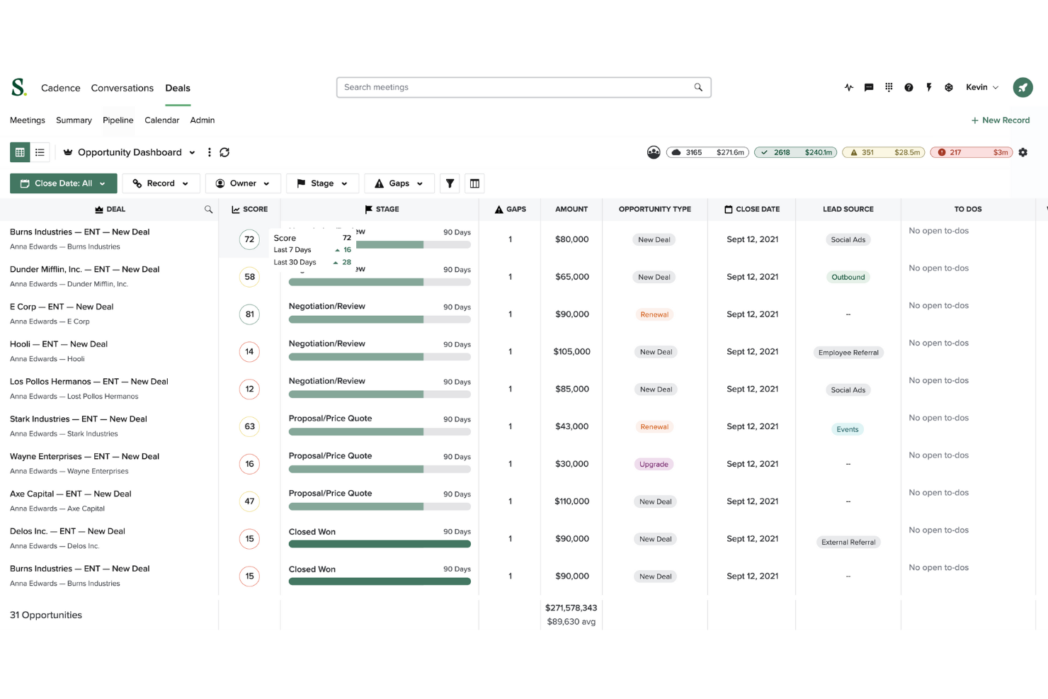 Salesloft screenshot - 10 Mejores Software de Compromiso de Ventas Analizados Para 2026