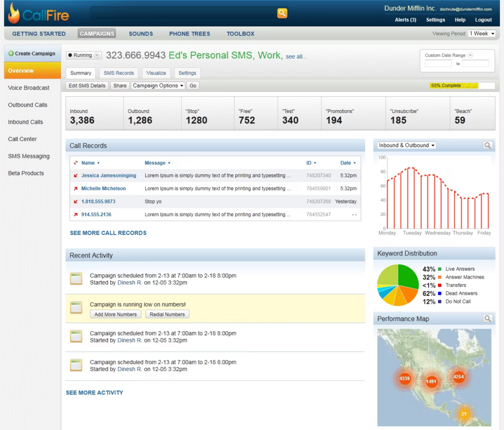 CallFire screenshot - 10 Mejores Programas Marcadores de Ventas Revisados Para 2026