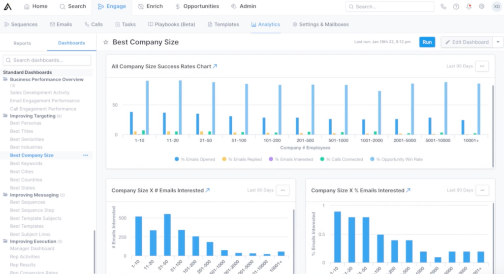 Apollo screenshot - 10 Mejores Software de Compromiso de Ventas Analizados Para 2026